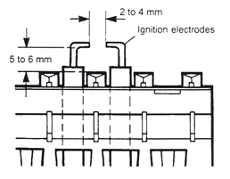 al cb 28 ige measurements.gif